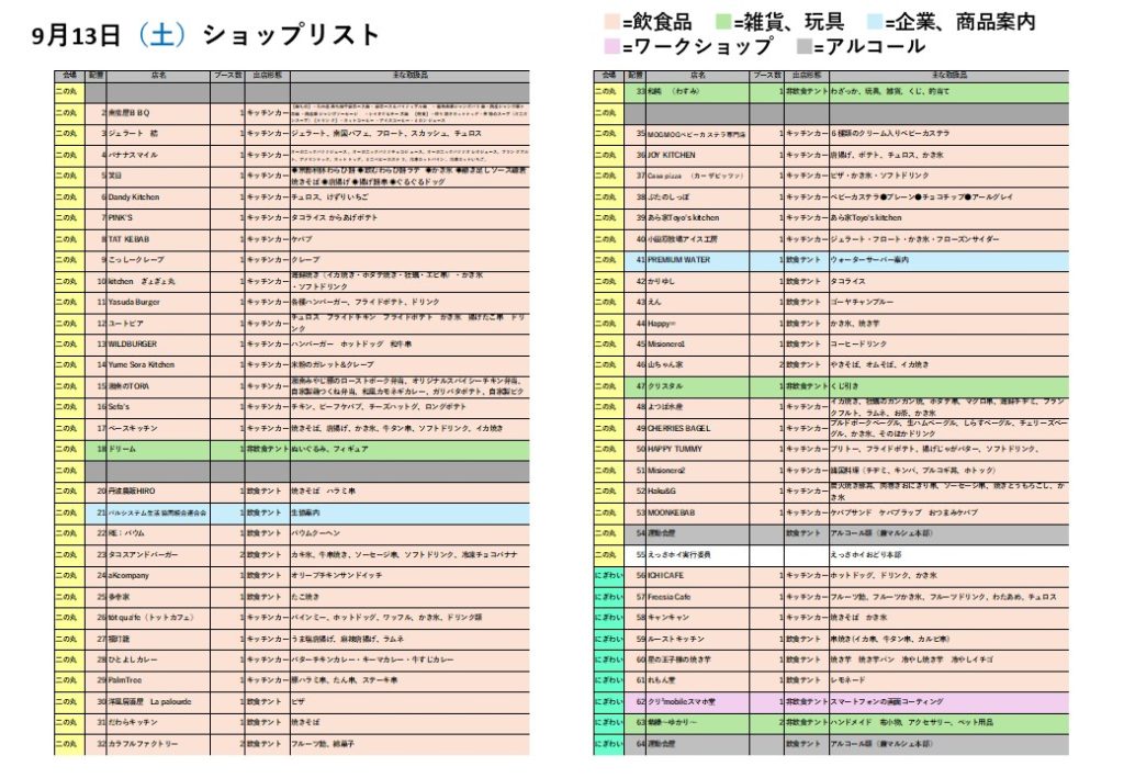 13日えっさホイ★マルシェ2025ショップリスト出店情報二の丸広場会場レイアウト
