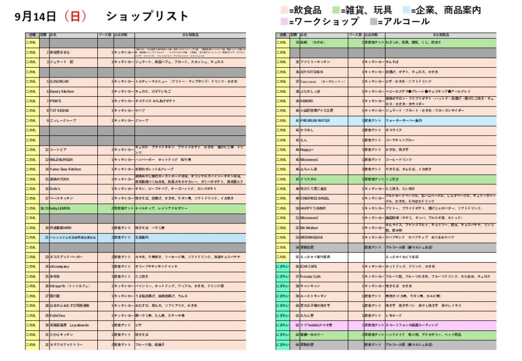 14日えっさホイ★マルシェ2025ショップリスト出店情報二の丸広場会場レイアウト